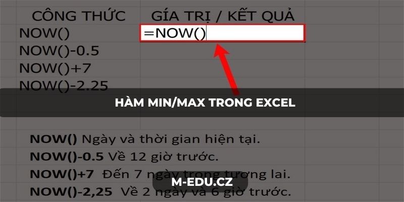 Hàm MIN/MAX trong Excel